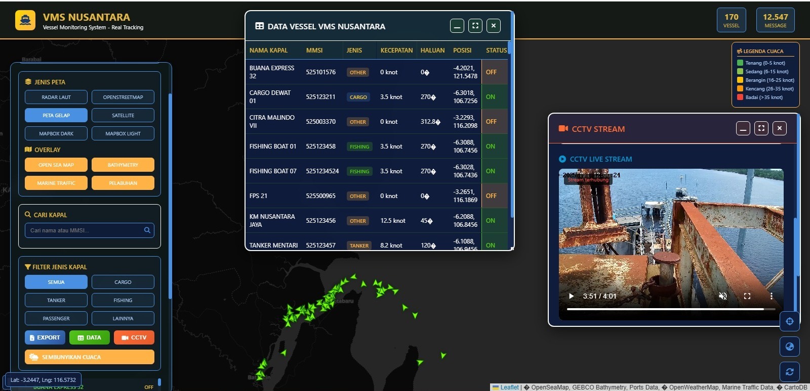 Fitur 2 VMS NUSANTARA
